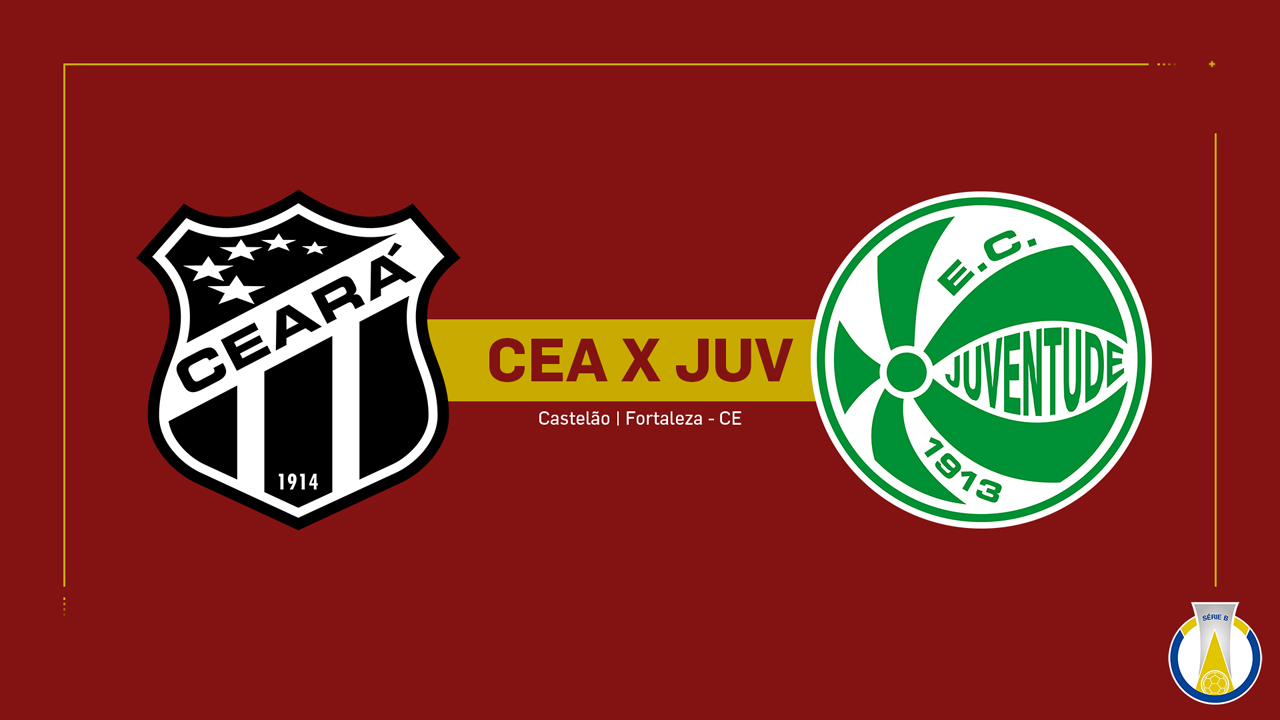 Ceará vs Juventude poster