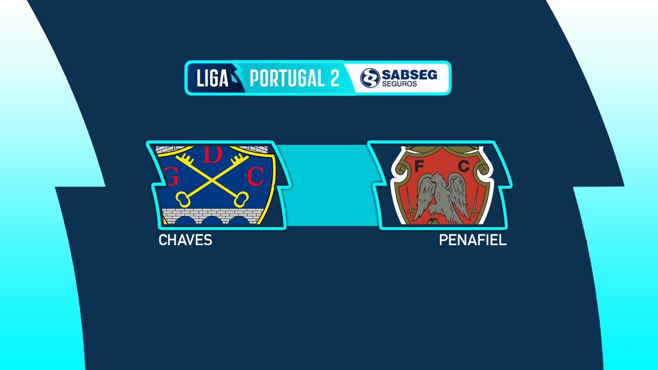 Chaves vs Penafiel poster