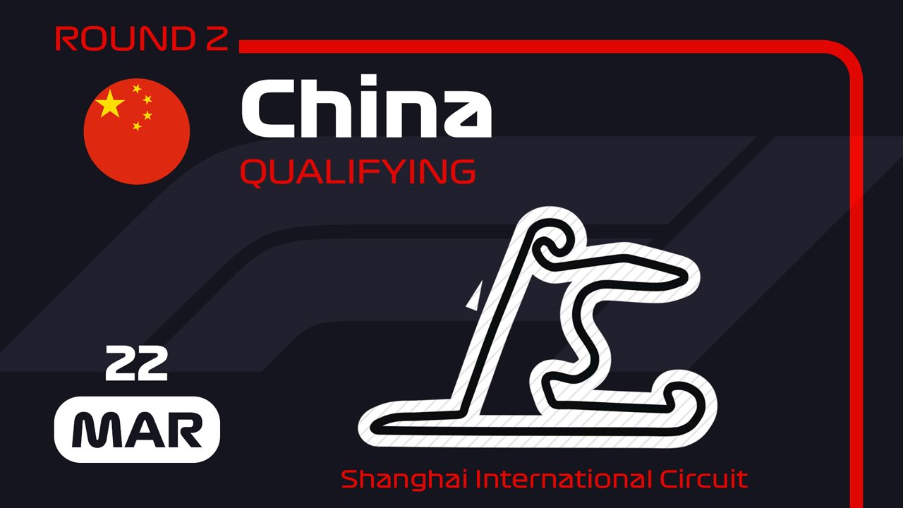 Chinese Grand Prix Qualifying image