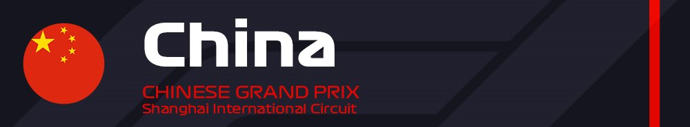 Chinese Grand Prix Sprint Qualifying