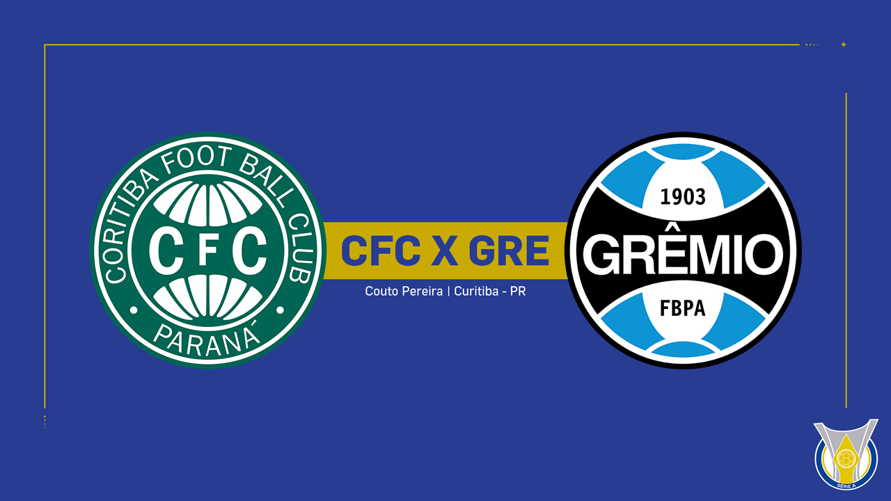 Coritiba vs Grêmio poster