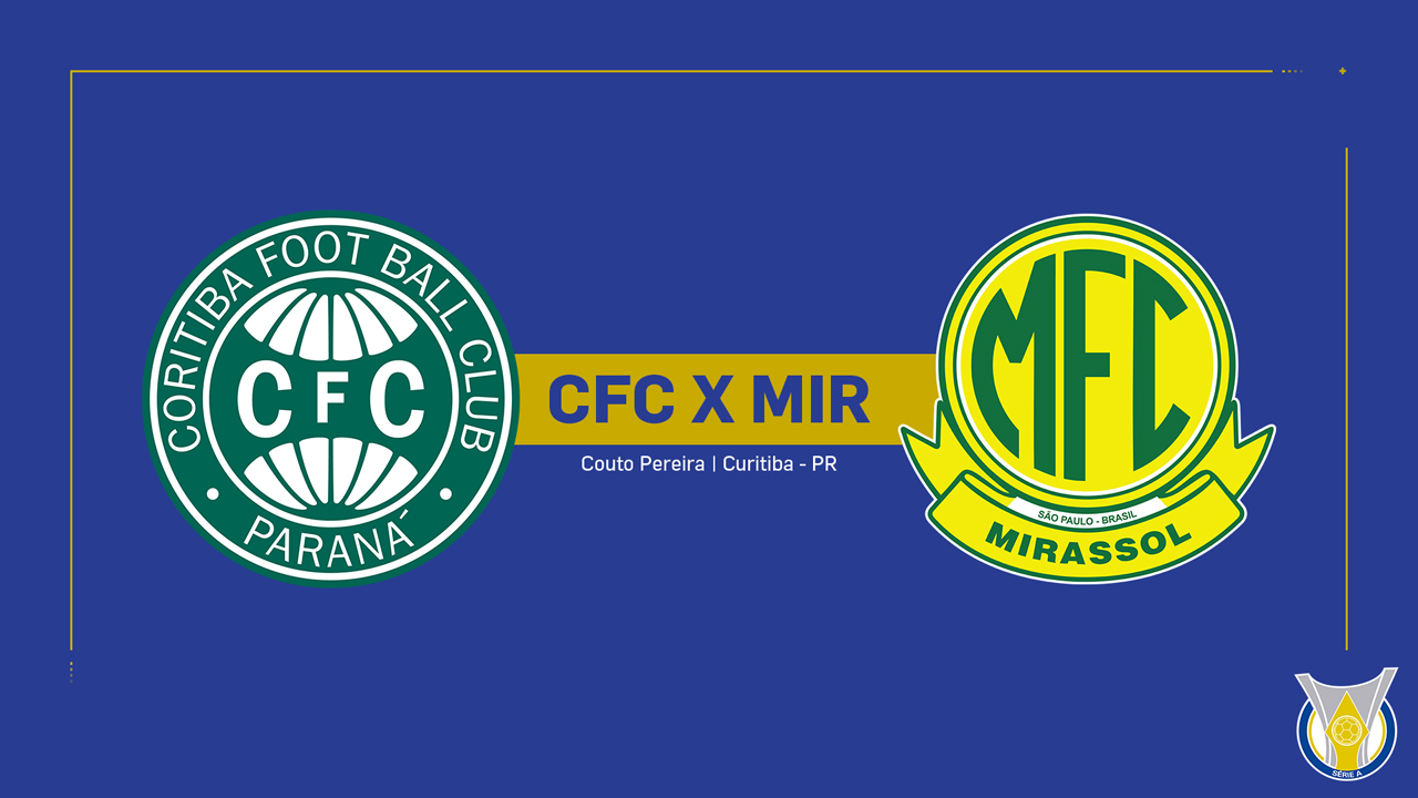 Coritiba vs Mirassol poster