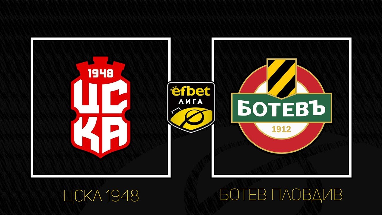 CSKA 1948 vs Botev Plovdiv poster