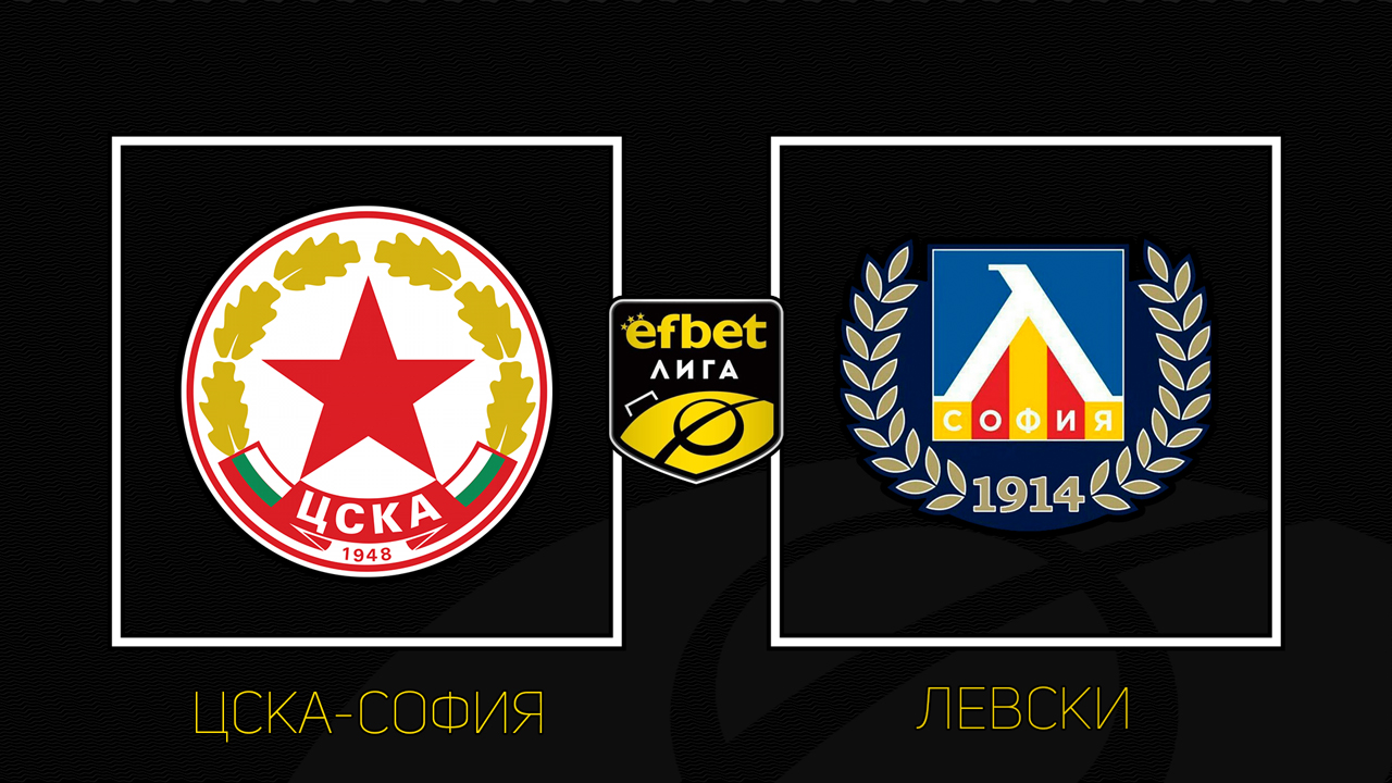 CSKA Sofia vs Levski Sofia poster
