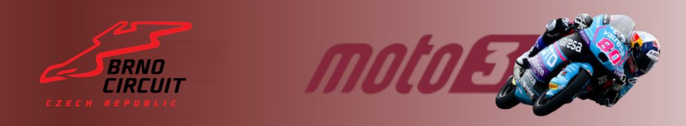 Czechia Grand Prix Moto3