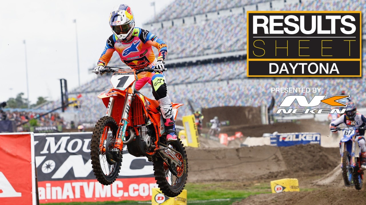 Daytona 250SX Heat 1