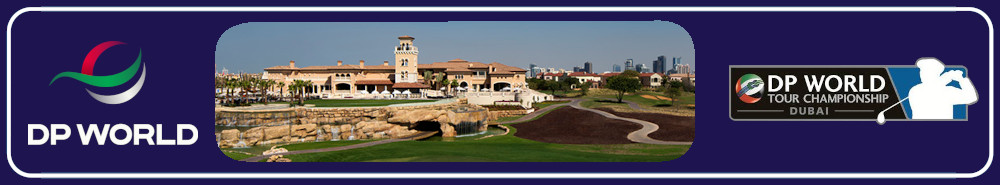 DP WORLD TOUR CHAMPIONSHIP DUBAI Final Round