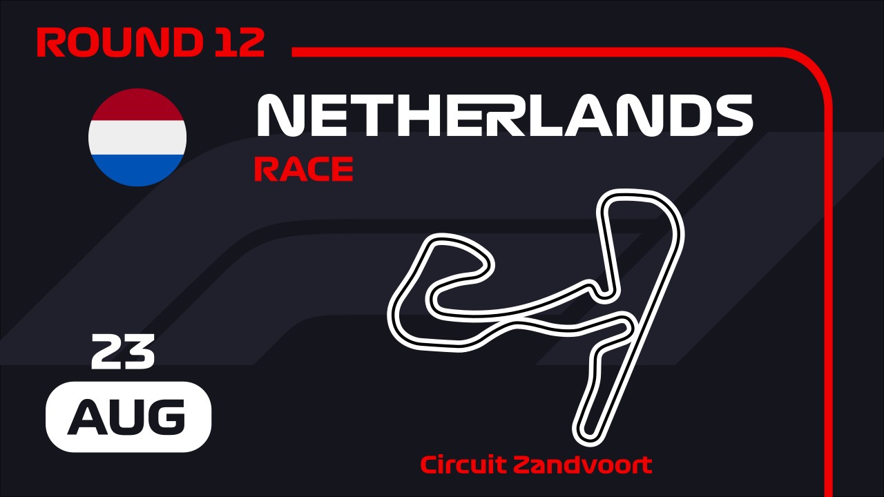 Dutch Grand Prix image