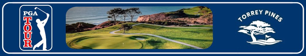 Farmers Insurance Open Round 2