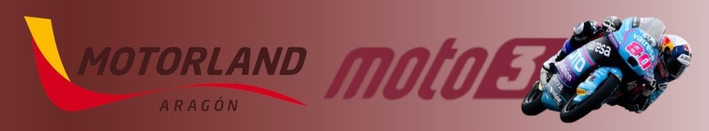 Gran Premio de Aragón Moto3