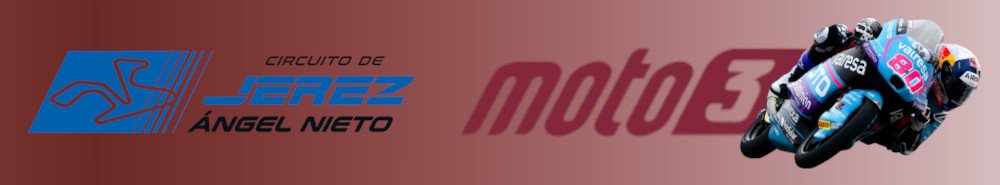 Gran Premio de España Moto3