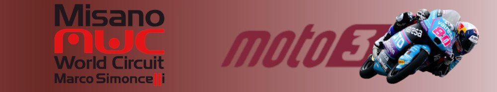 Gran Premio di San Marino e della Riviera di Rimini Moto3