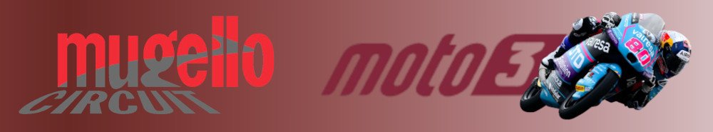 Gran Premio dItalia Moto3