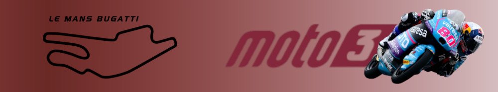 Grand Prix de France Moto3