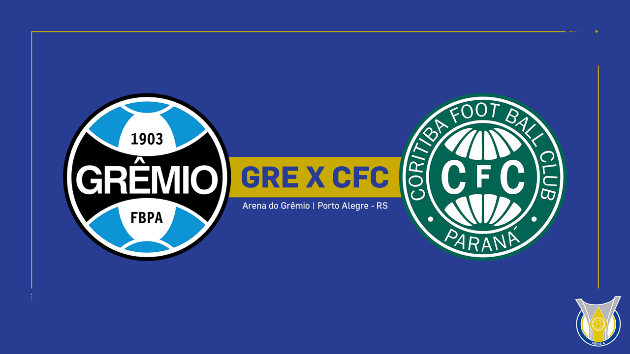 Grêmio vs Coritiba poster