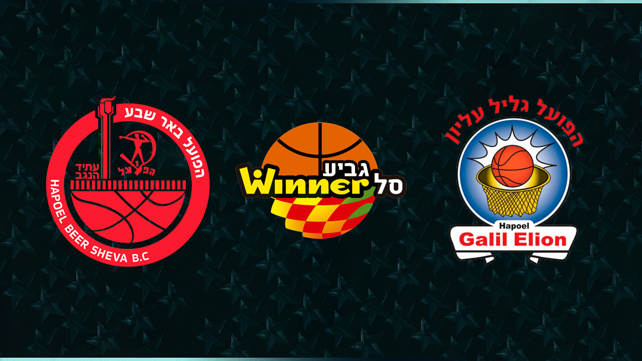 Hapoel Beer Sheva BC vs Hapoel Galil Elyon poster