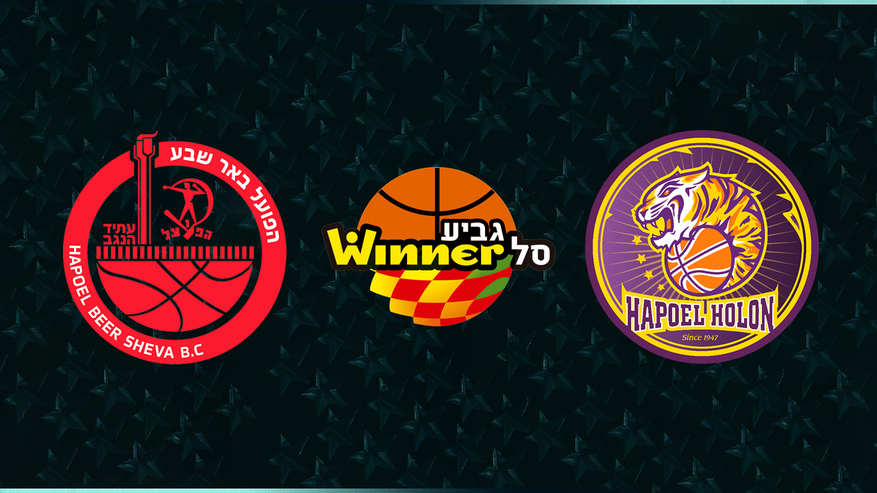Hapoel Beer Sheva BC vs Hapoel Holon poster