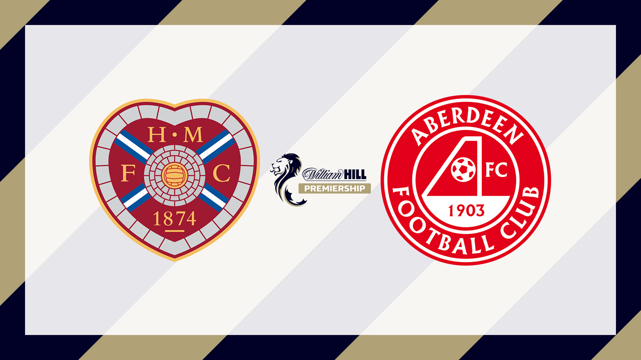 Heart of Midlothian vs Aberdeen poster
