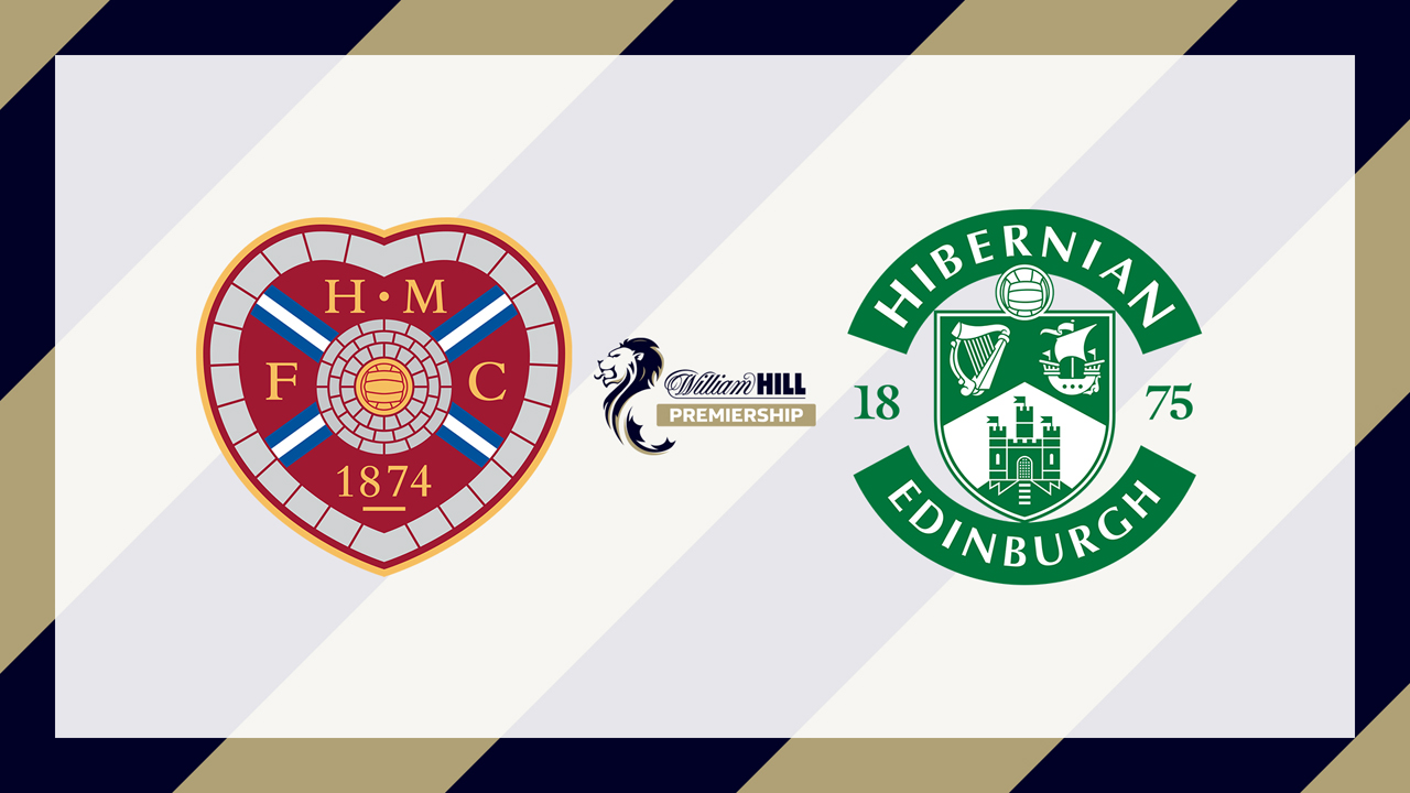 Heart of Midlothian vs Hibernian poster