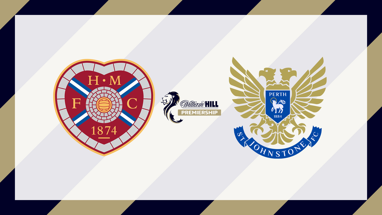 Heart of Midlothian vs St Johnstone poster