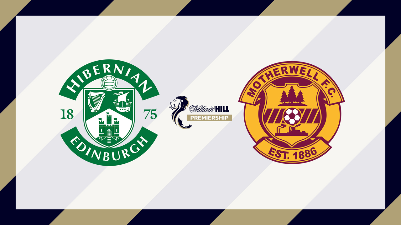 Hibernian vs Motherwell poster