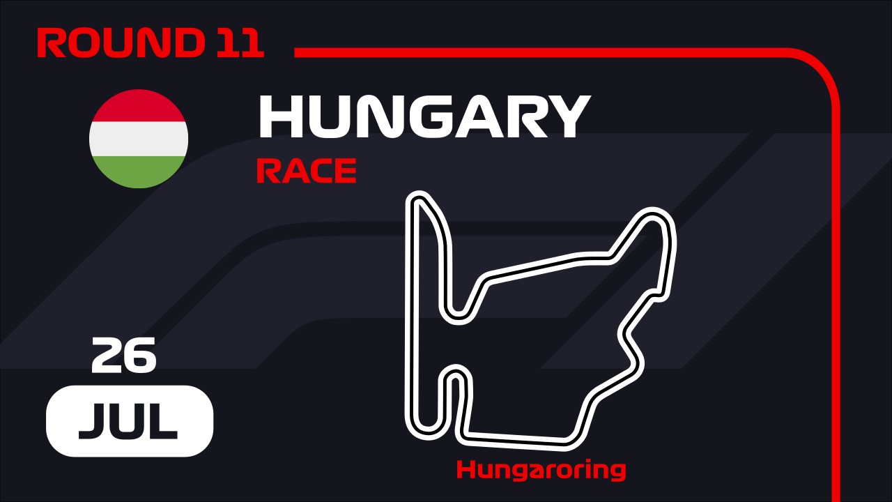 Hungarian Grand Prix image