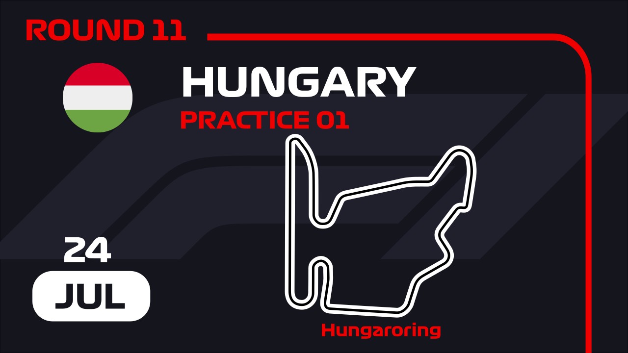 Hungarian Grand Prix Practice 1 image