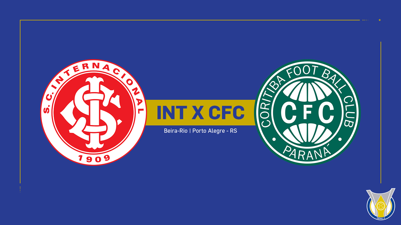 Internacional vs Coritiba poster