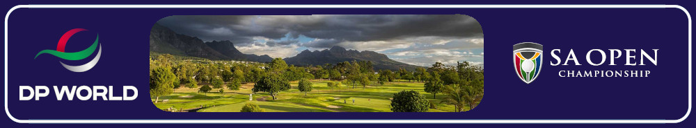 Investec South African Open Championship Final Round