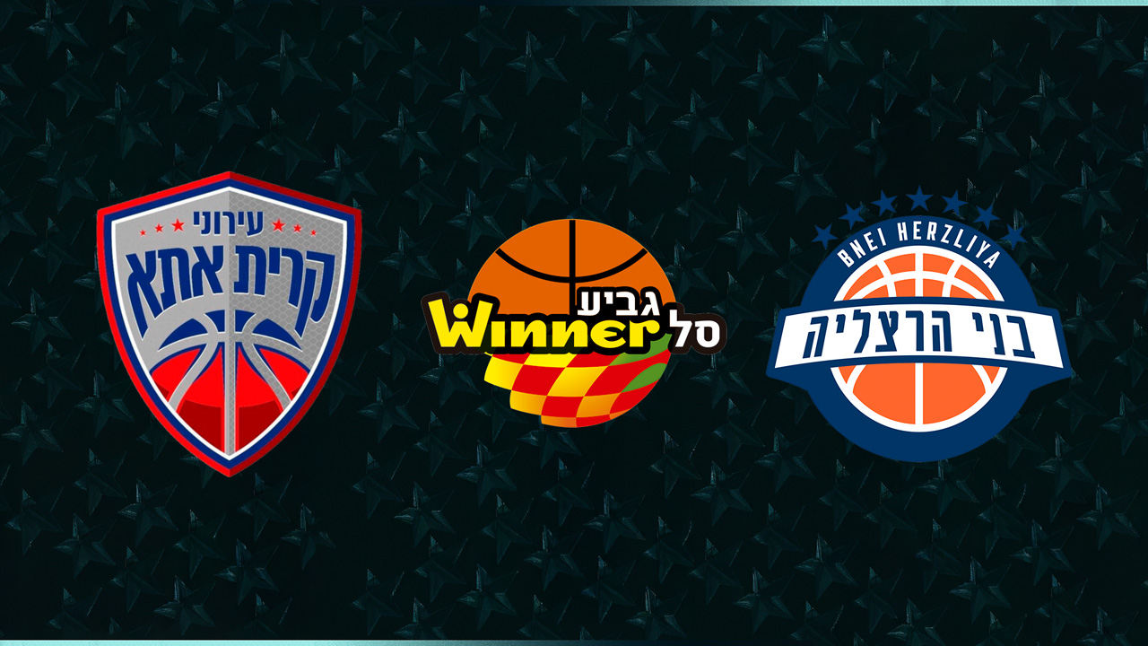 Ironi Kiryat Ata B.C. vs Bnei Herzliya poster