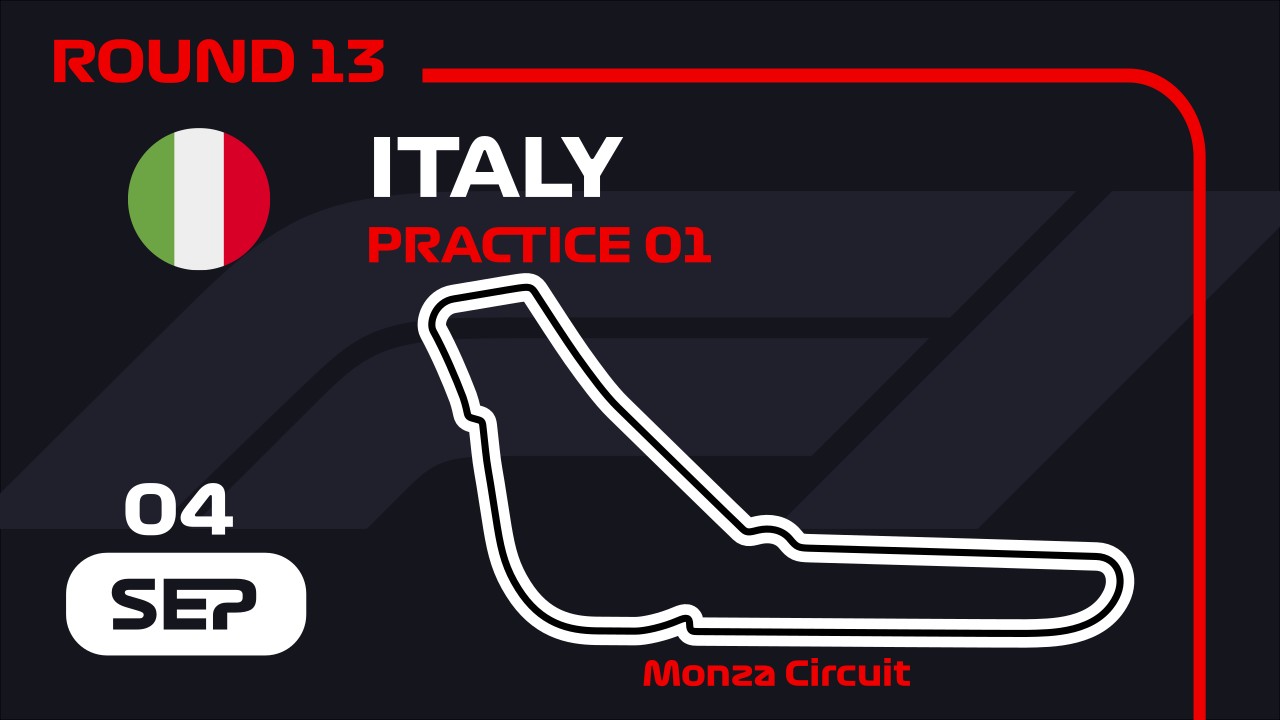 Italian Grand Prix Practice 1 image