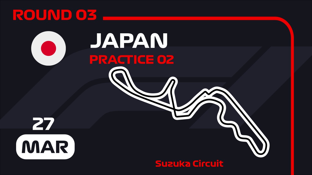 Japanese Grand Prix Practice 2 image