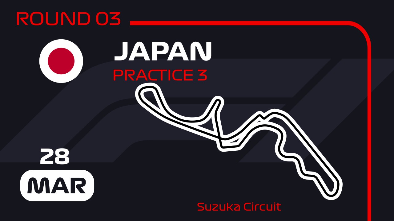 Japanese Grand Prix Practice 3 image