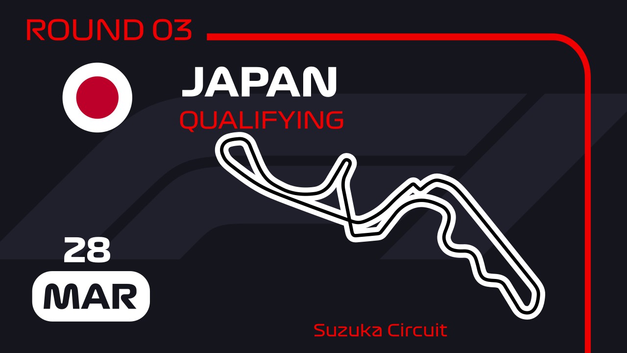 Japanese Grand Prix Qualifying image