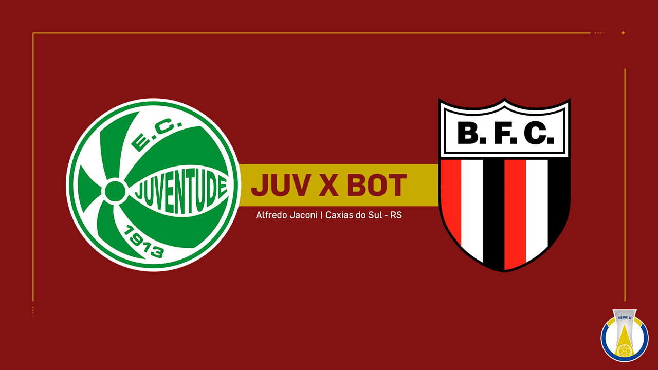 Juventude vs Botafogo-SP poster