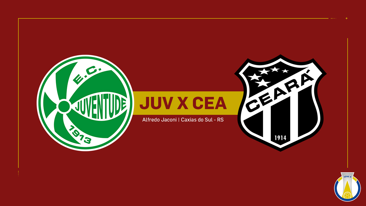 Juventude vs Ceará poster