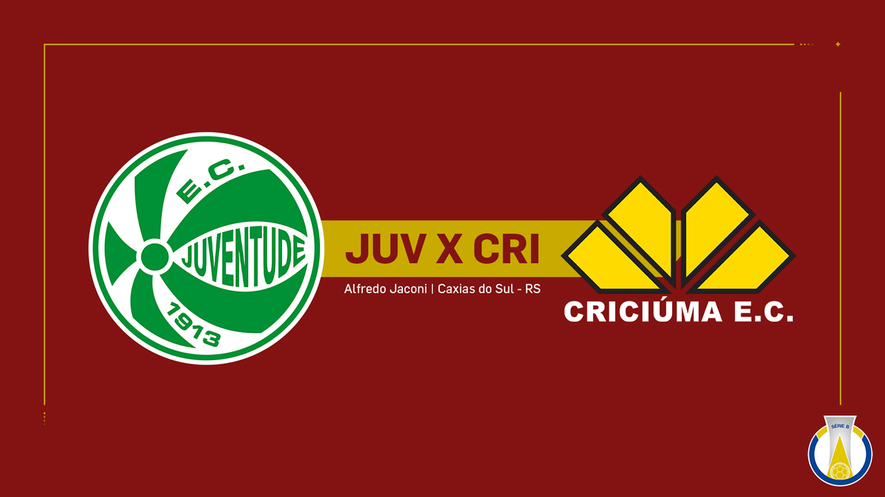 Juventude vs Criciúma poster