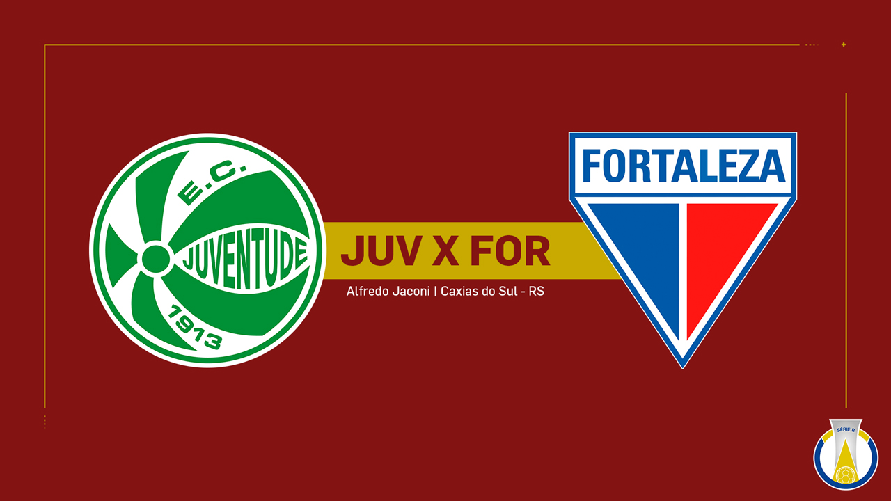 Juventude vs Fortaleza poster
