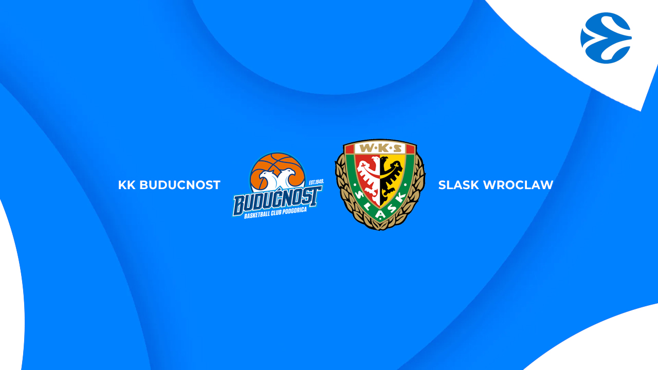 KK Budućnost vs Śląsk Wrocław poster