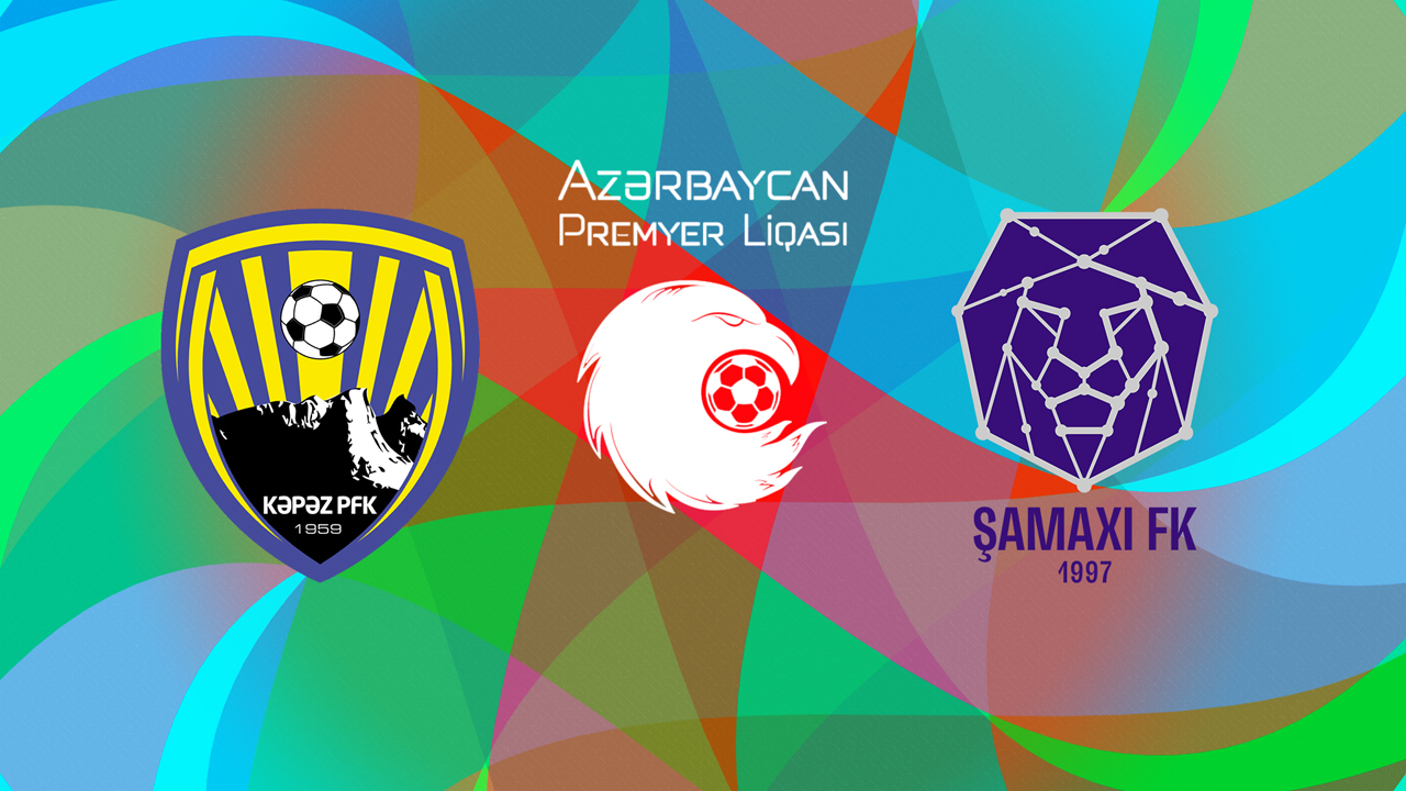 Kəpəz vs Şamaxı poster