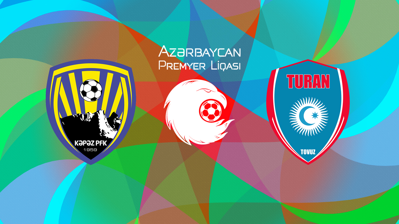 Kəpəz vs Turan Tovuz poster