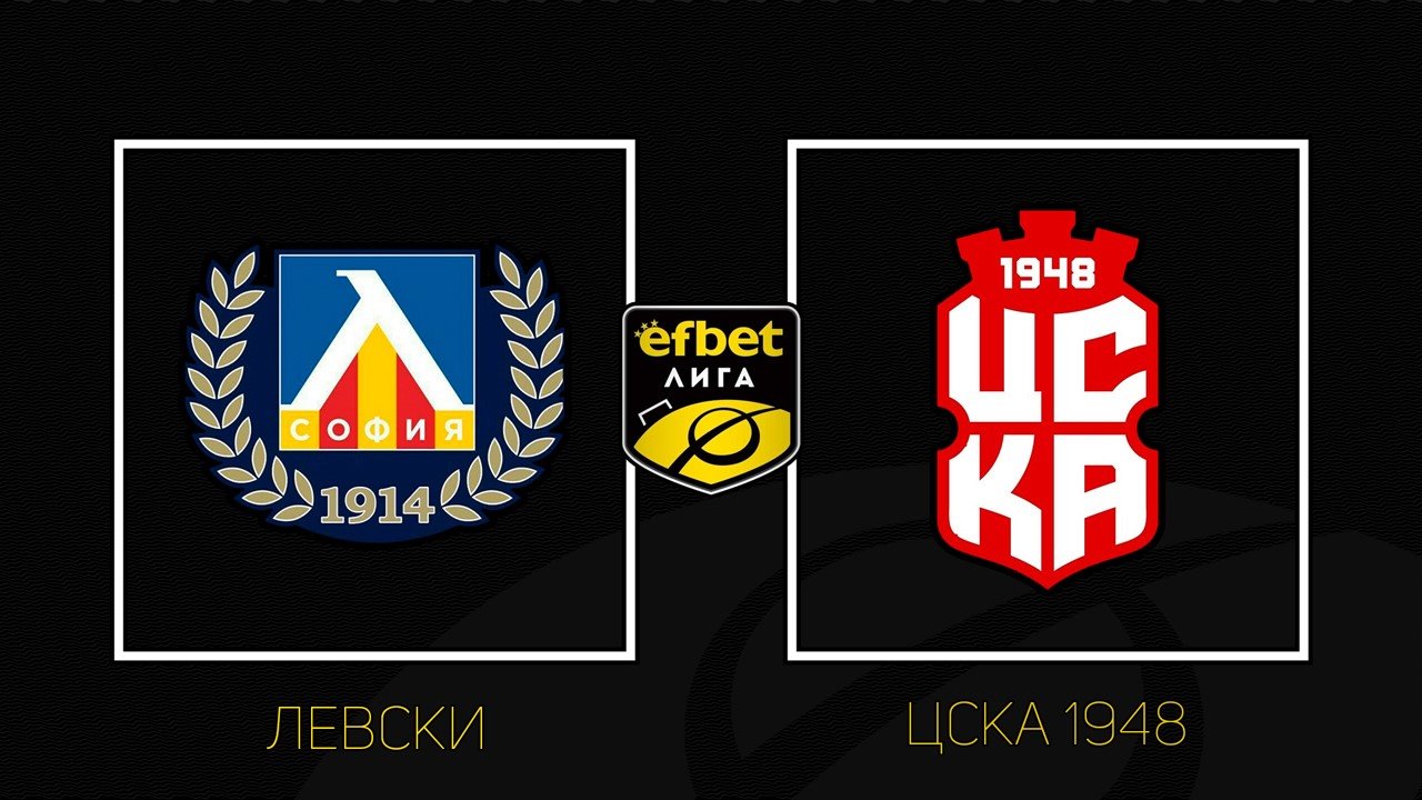 Levski Sofia vs CSKA 1948 poster