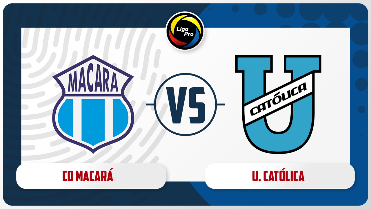 Macará vs Universidad Católica del Ecuador poster
