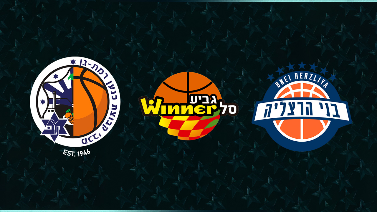 Maccabi Ironi Ramat Gan vs Bnei Herzliya poster