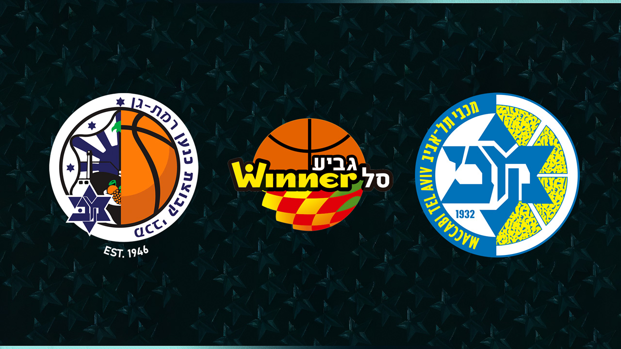 Maccabi Ironi Ramat Gan vs Maccabi Tel Aviv BC poster