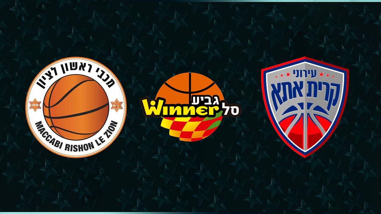 Maccabi Rishon LeZion vs Ironi Kiryat Ata B.C. poster