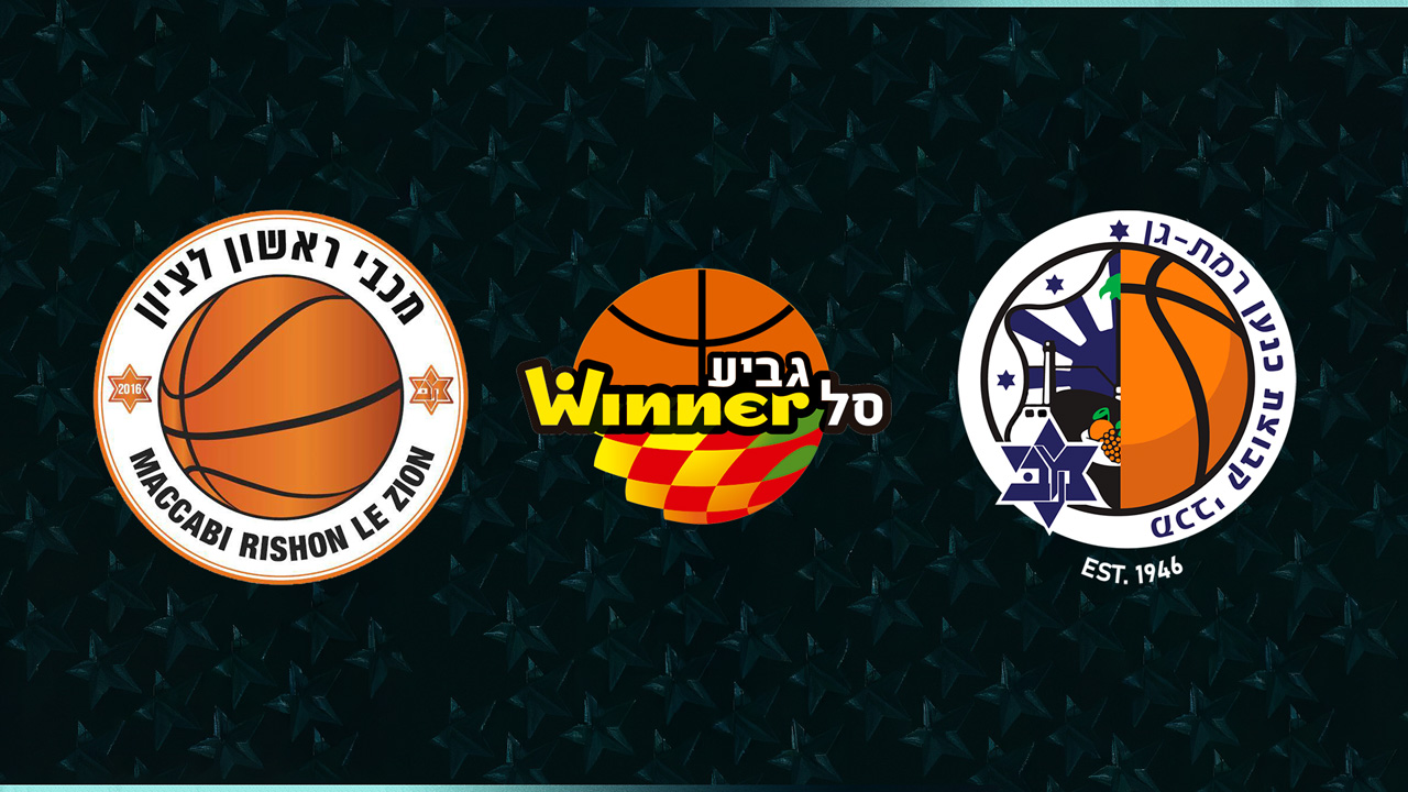 Maccabi Rishon LeZion vs Maccabi Ironi Ramat Gan poster