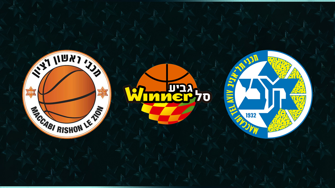 Maccabi Rishon LeZion vs Maccabi Tel Aviv BC poster
