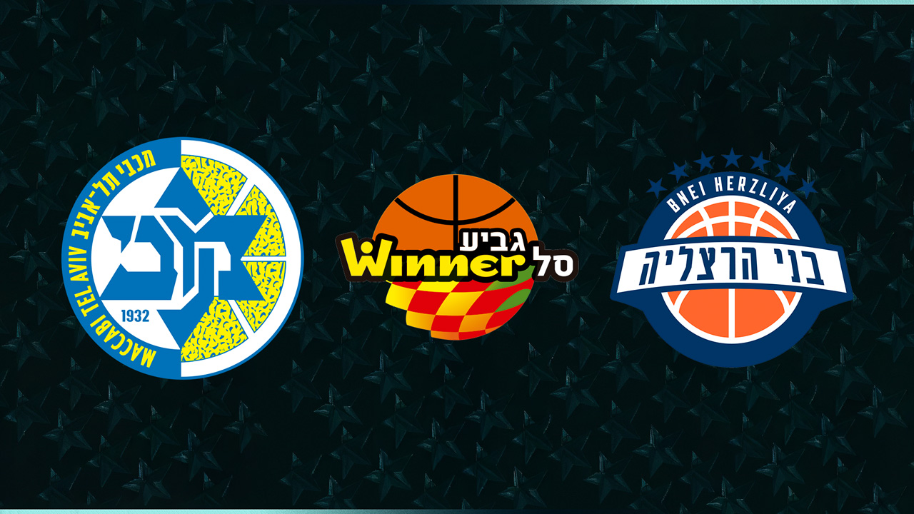 Maccabi Tel Aviv BC vs Bnei Herzliya poster