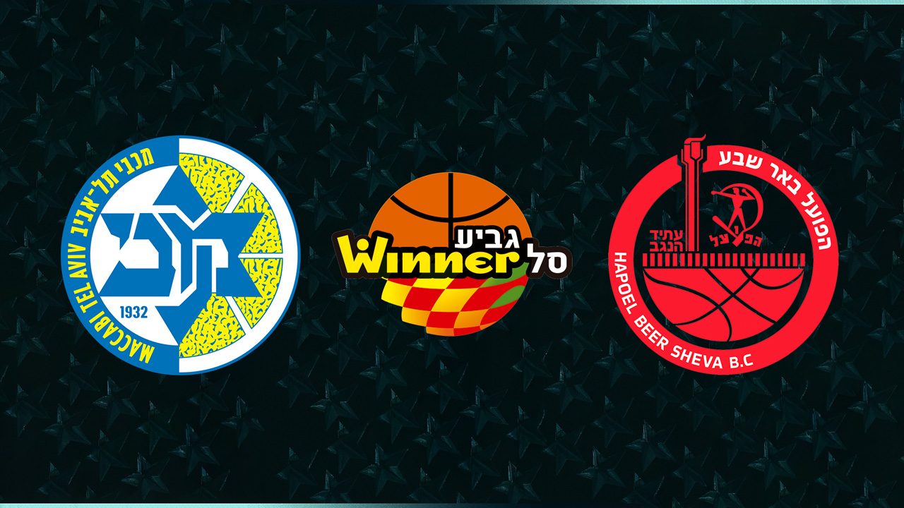 Maccabi Tel Aviv BC vs Hapoel Beer Sheva BC poster